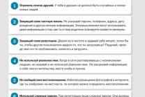 Как безопасно общаться в социальных сетях