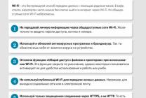 Как безопасно пользоваться сетью Wi-fi