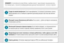 Как защититься от фишинга