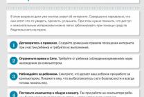 Как защитить от вредной информации ребенка в возрасте 9-12 лет