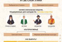 Воспитательный курс