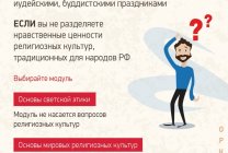 Светская этика и основы мировых религий